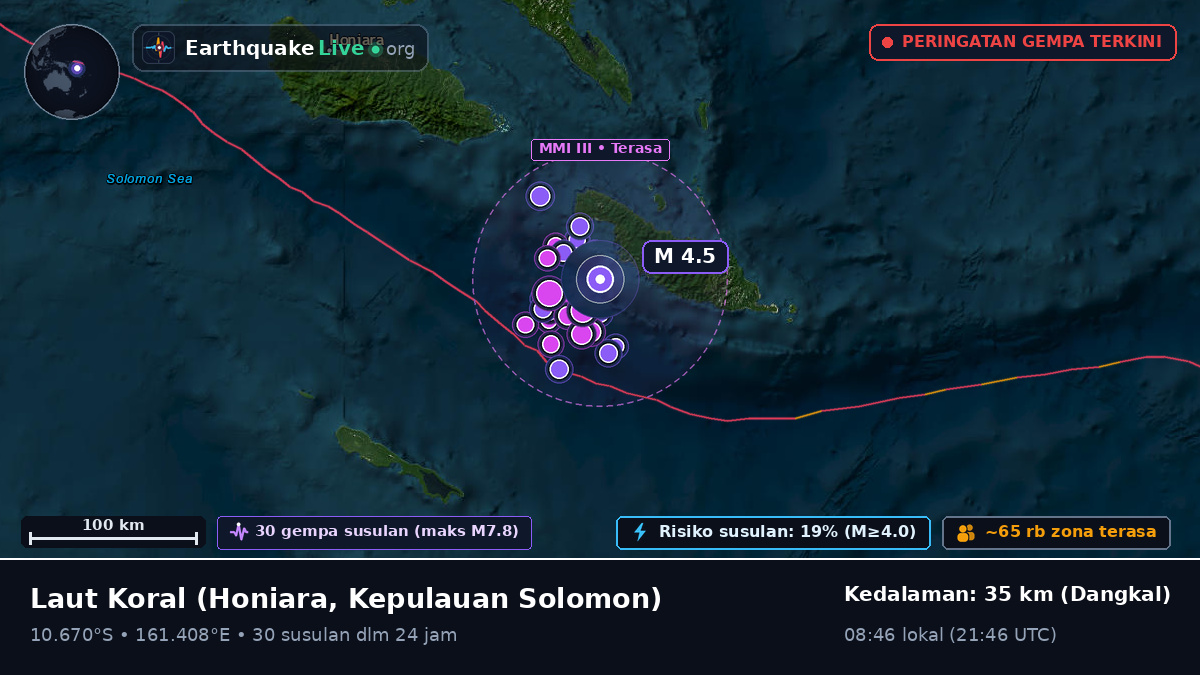 Laut Koral (Kepulauan Solomon)