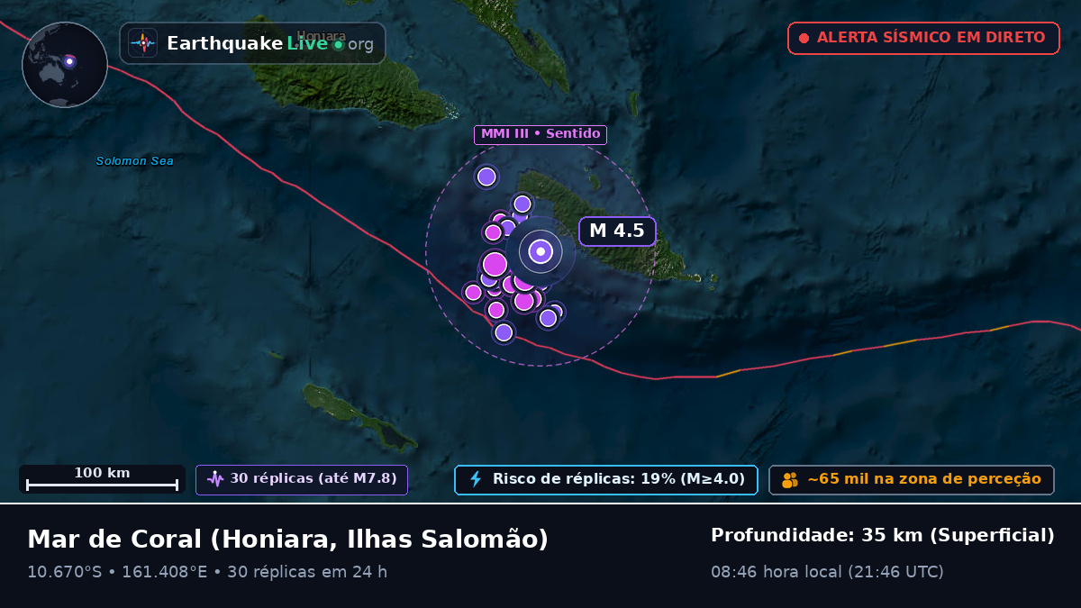 Mar de Coral (Ilhas Salomão)