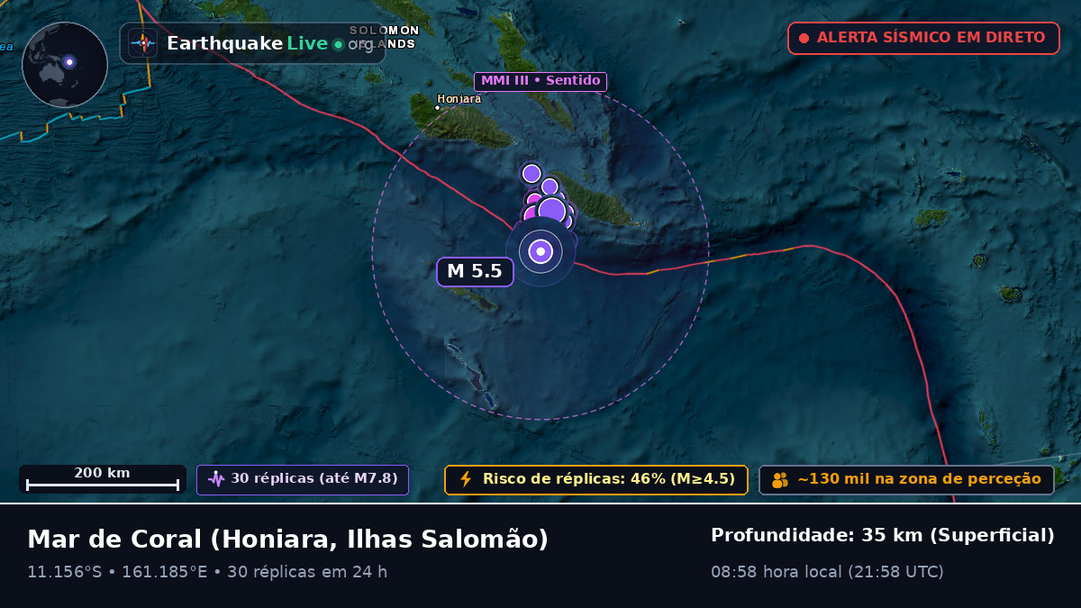 Mar de Coral (Ilhas Salomão)