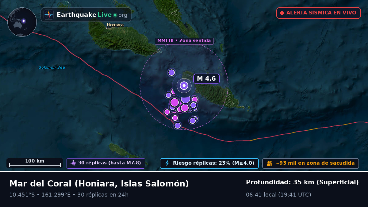 Mar del Coral (Islas Salomón)