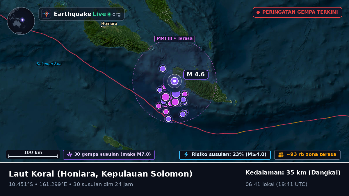 Laut Koral (Kepulauan Solomon)