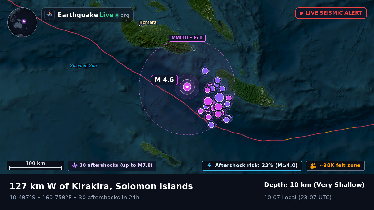 Coral Sea (Solomon Islands)