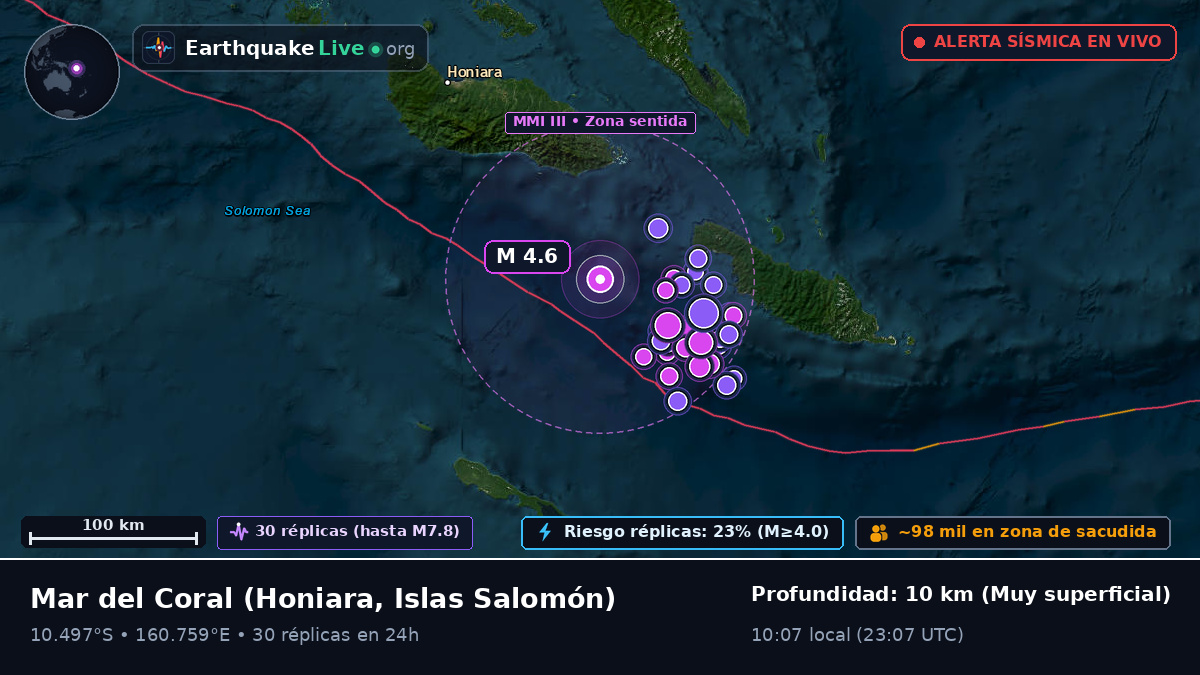 Mar del Coral (Islas Salomón)