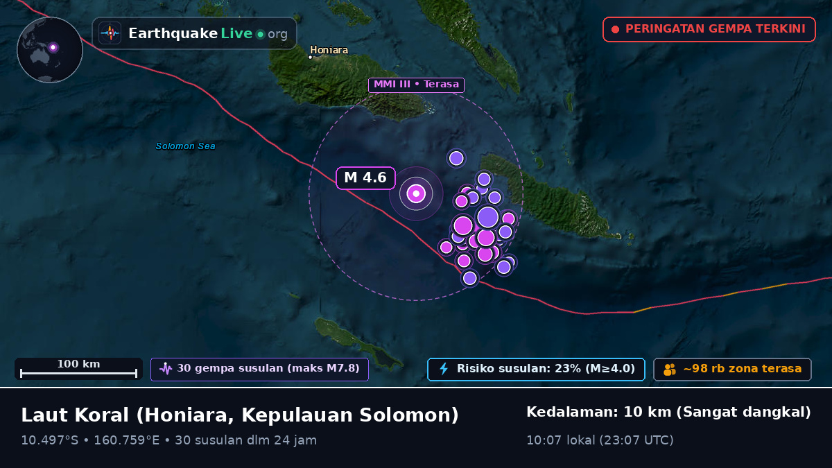 Laut Koral (Kepulauan Solomon)