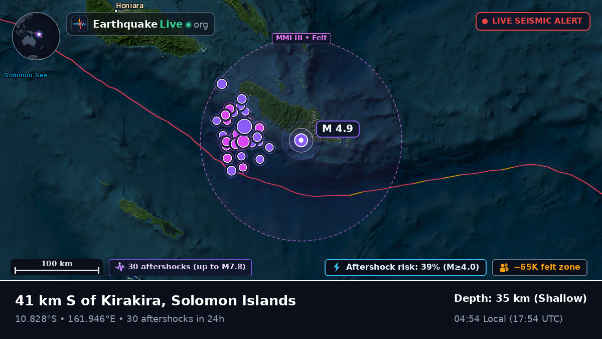 Coral Sea (Solomon Islands)