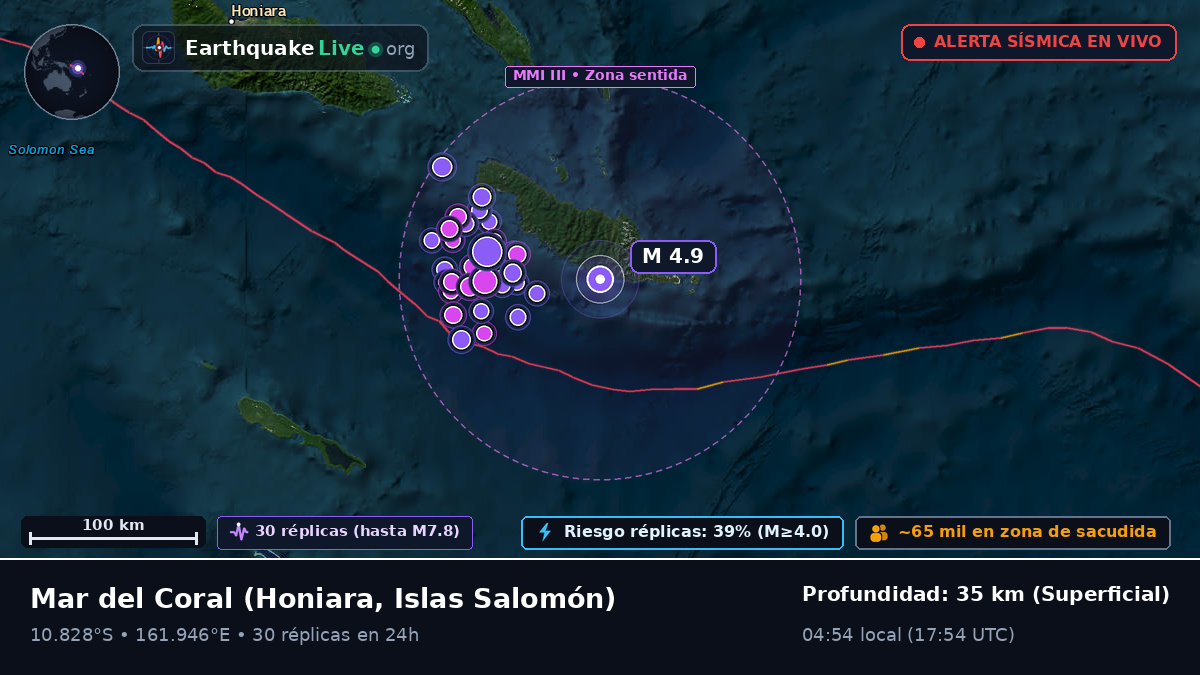 Mar del Coral (Islas Salomón)