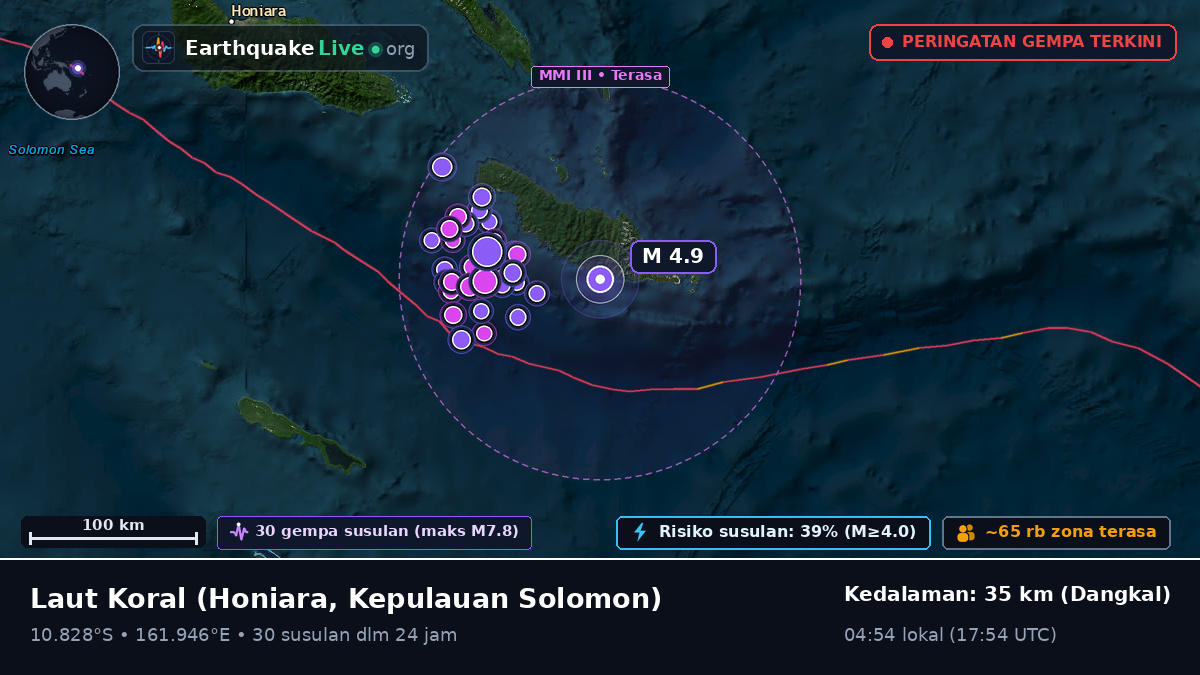 Laut Koral (Kepulauan Solomon)