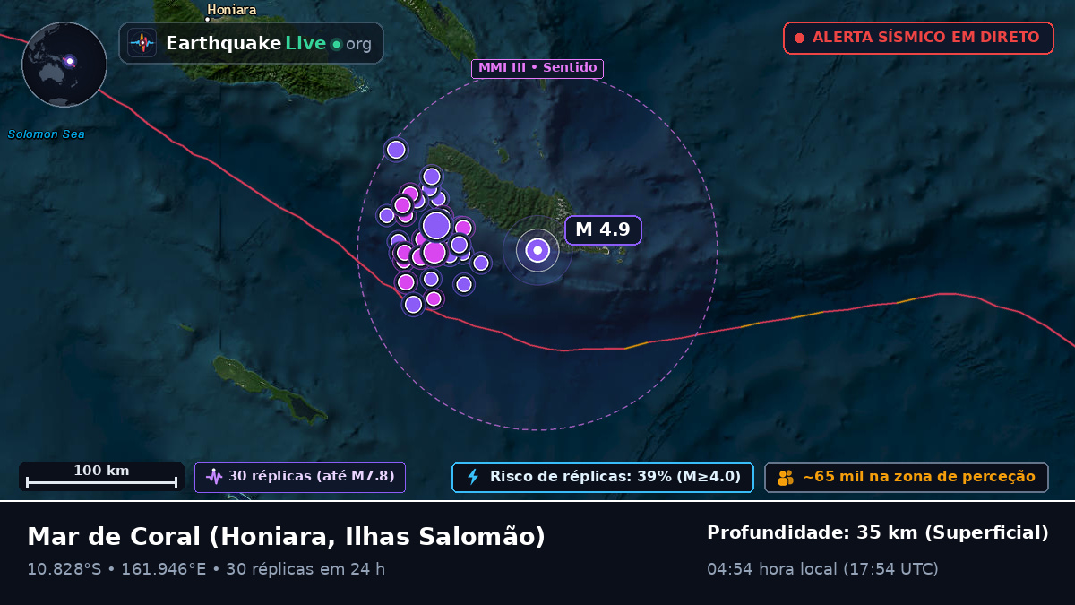 Mar de Coral (Ilhas Salomão)