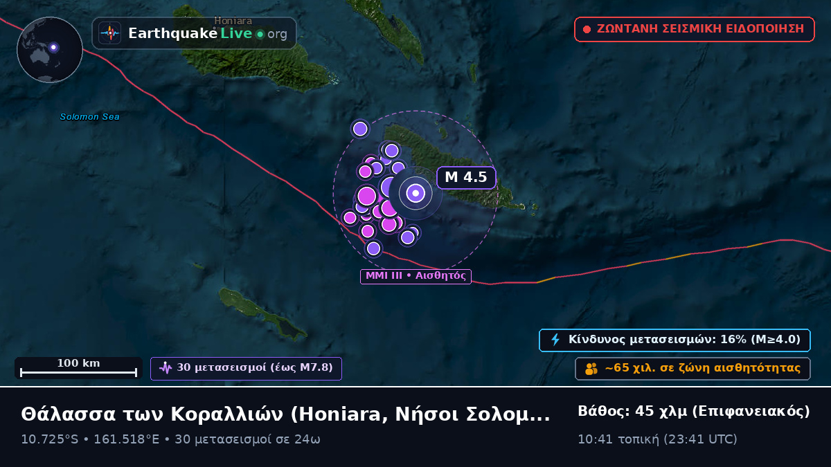Θάλασσα των Κοραλλιών (Νήσοι Σολομώντα)