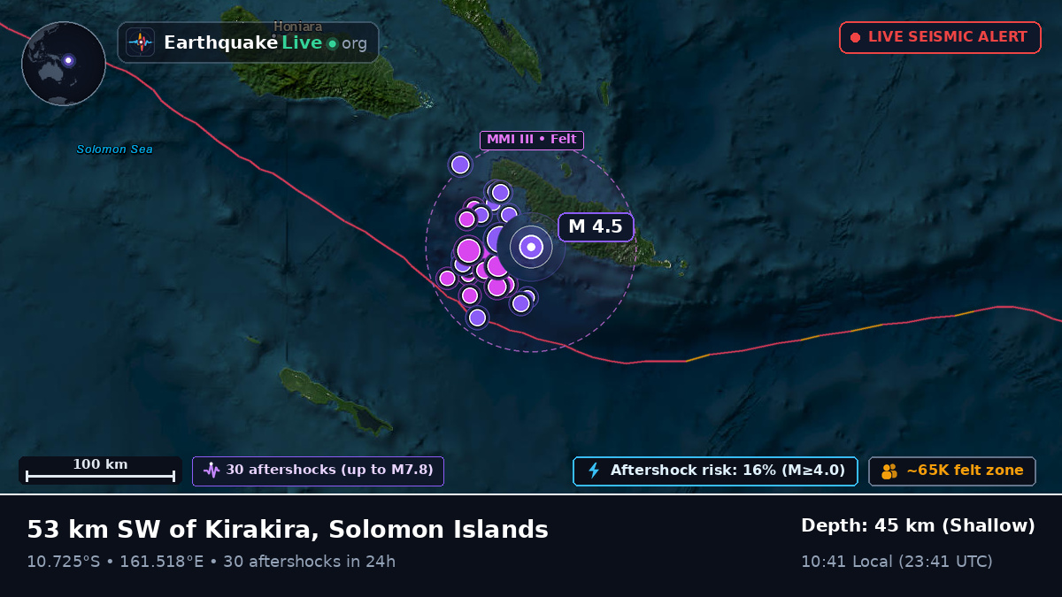 Coral Sea (Solomon Islands)