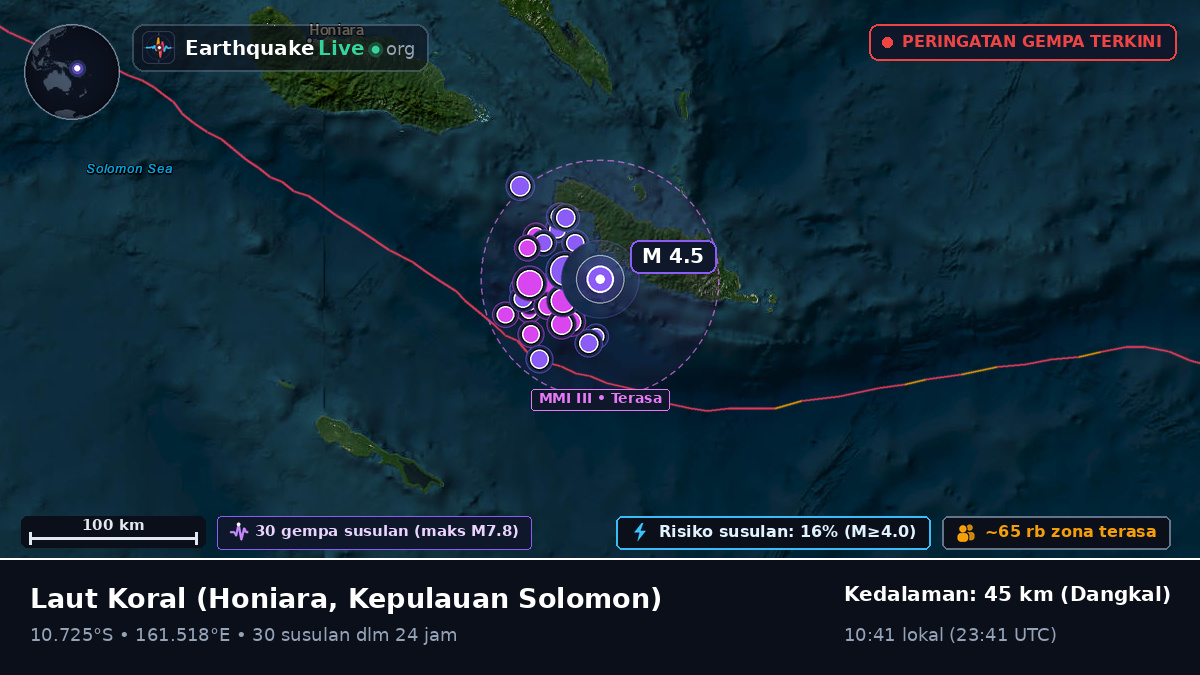Laut Koral (Kepulauan Solomon)