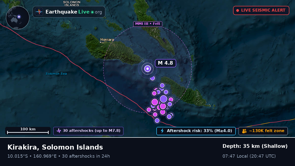 Coral Sea (Solomon Islands)