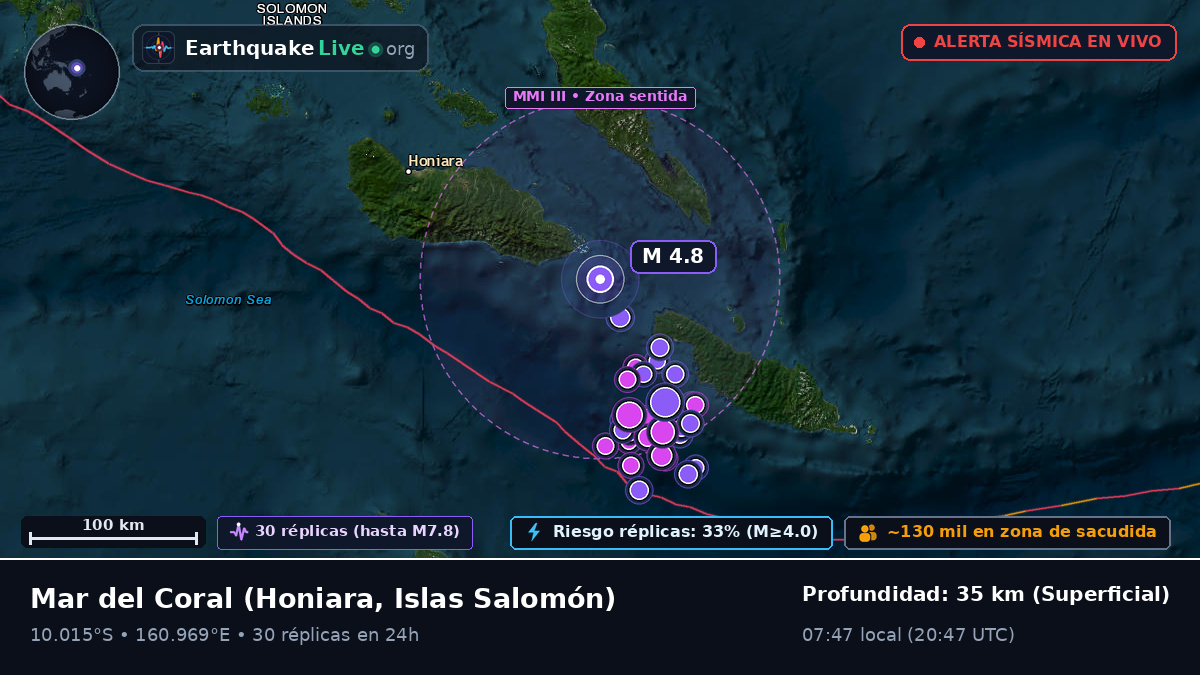 Mar del Coral (Islas Salomón)