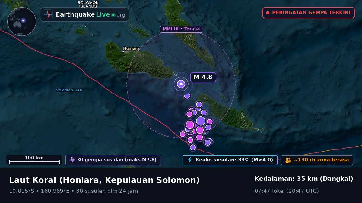 Laut Koral (Kepulauan Solomon)