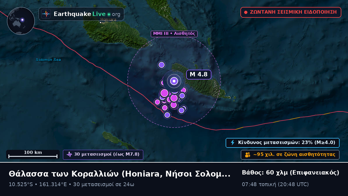 Θάλασσα των Κοραλλιών (Νήσοι Σολομώντα)