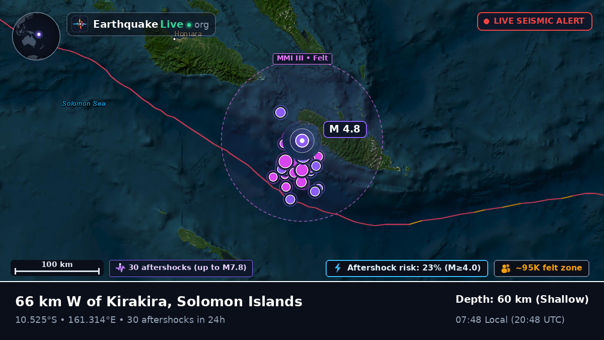 Coral Sea (Solomon Islands)