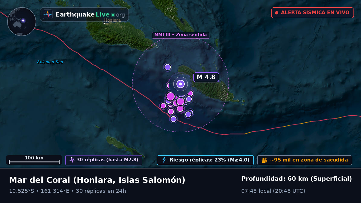 Mar del Coral (Islas Salomón)