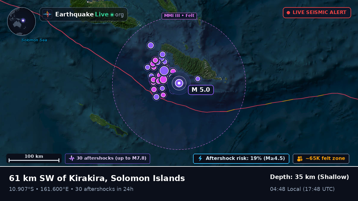 Coral Sea (Solomon Islands)