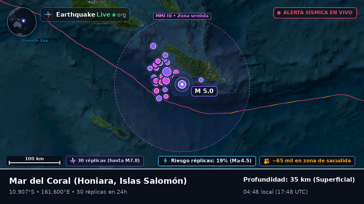 Mar del Coral (Islas Salomón)