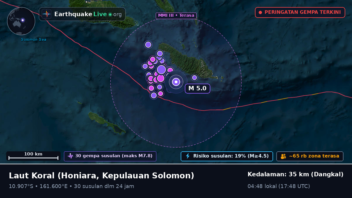Laut Koral (Kepulauan Solomon)
