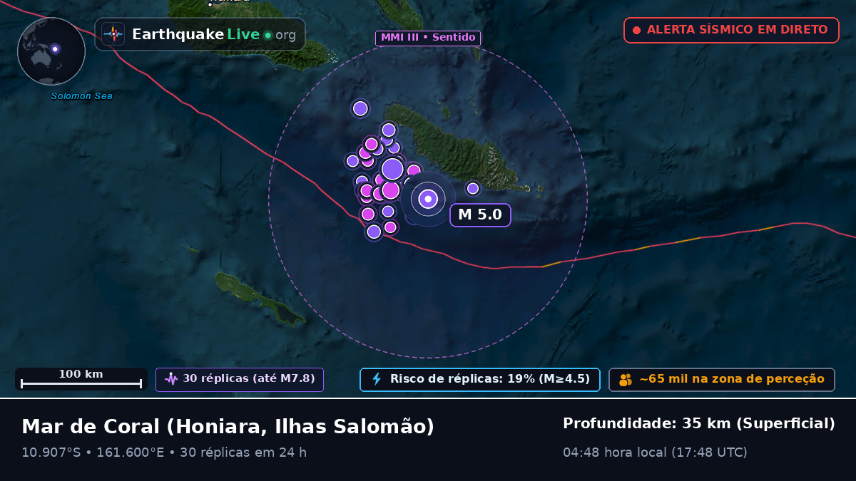 Mar de Coral (Ilhas Salomão)