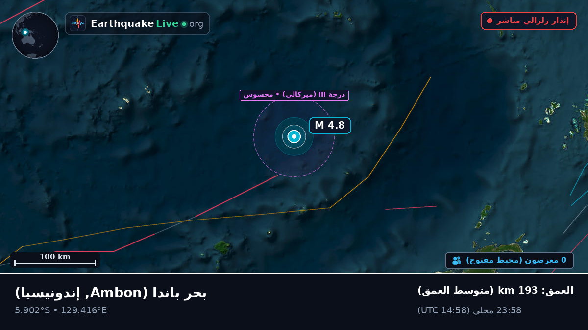 بحر باندا (إندونيسيا)