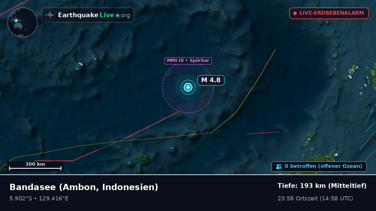 Bandasee (Indonesien)