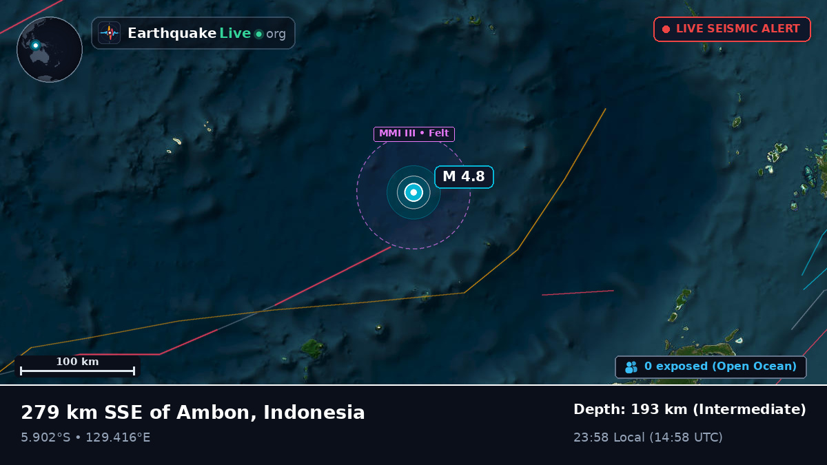 Banda Sea (Indonesia)