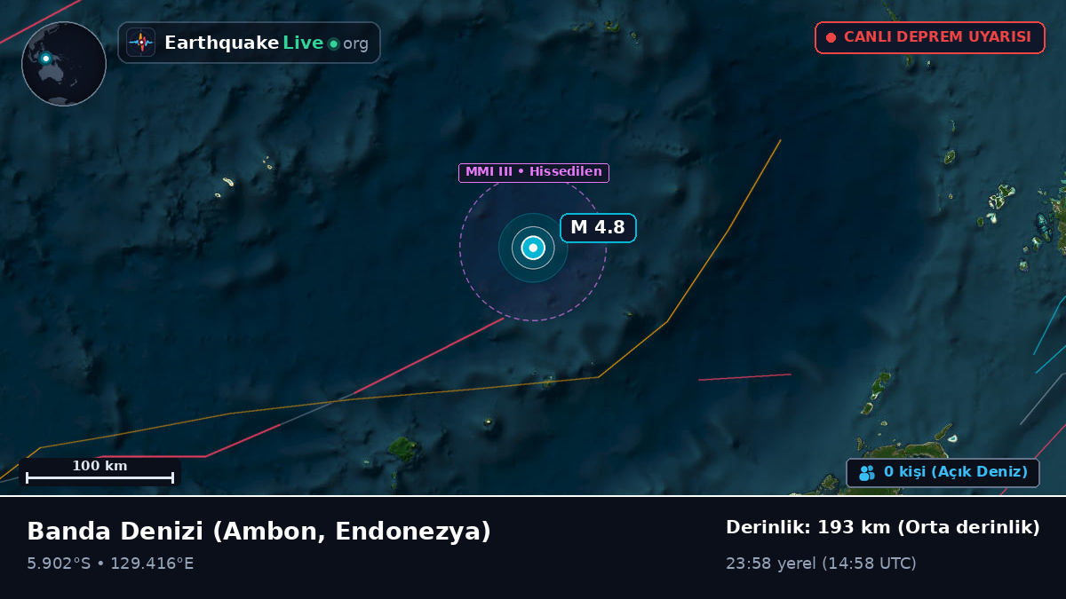 Banda Denizi (Endonezya)