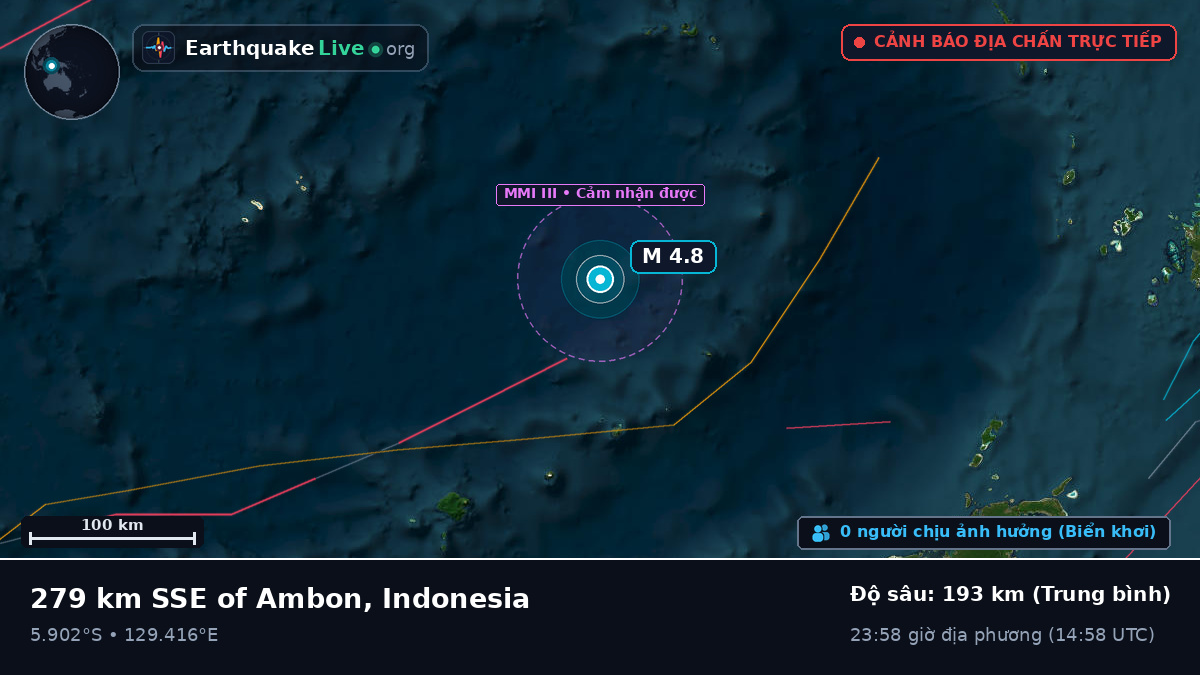 Biển Banda (Indonesia)