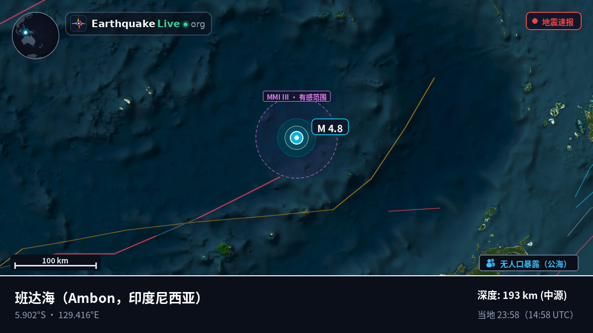 班达海 (印度尼西亚)