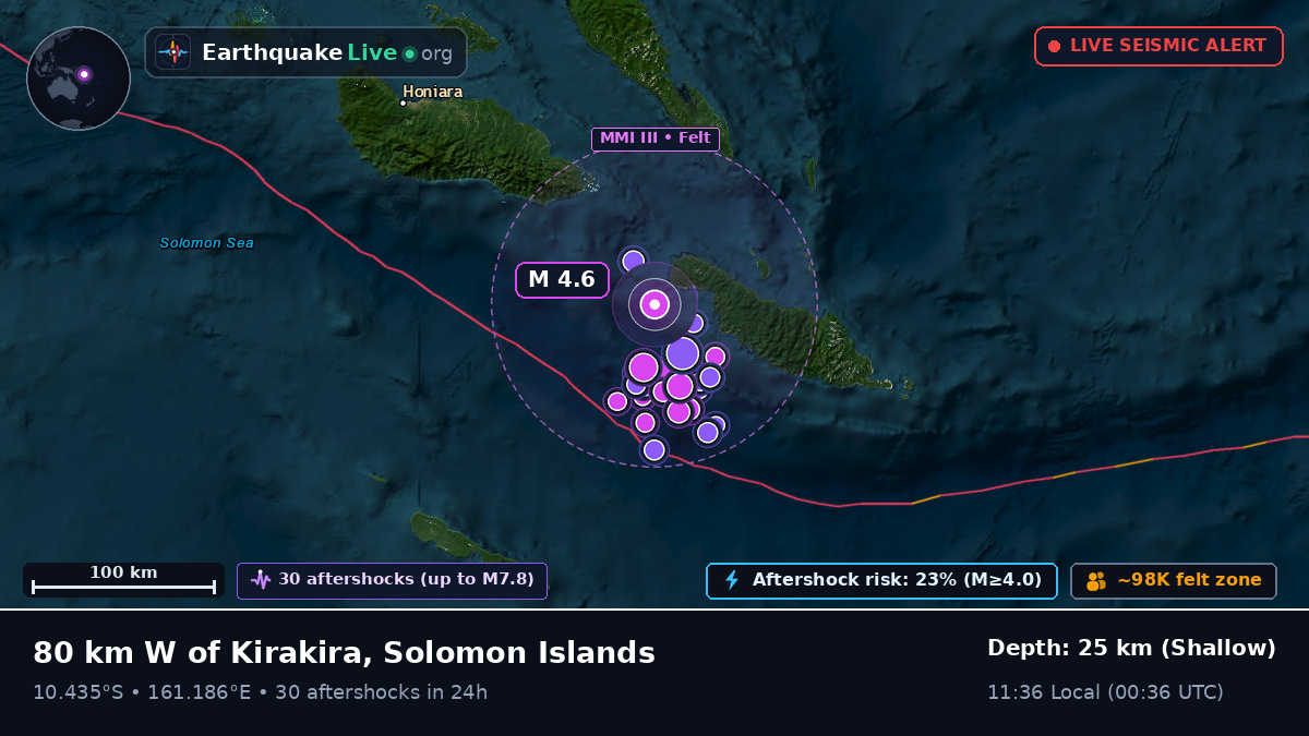 Coral Sea (Solomon Islands)