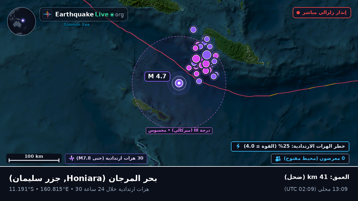 بحر المرجان (جزر سليمان)