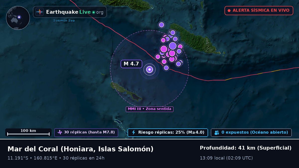 Mar del Coral (Islas Salomón)