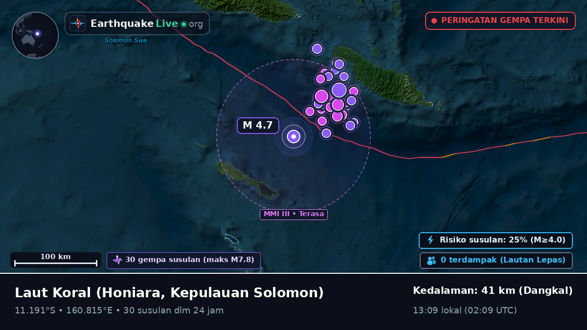 Laut Koral (Kepulauan Solomon)
