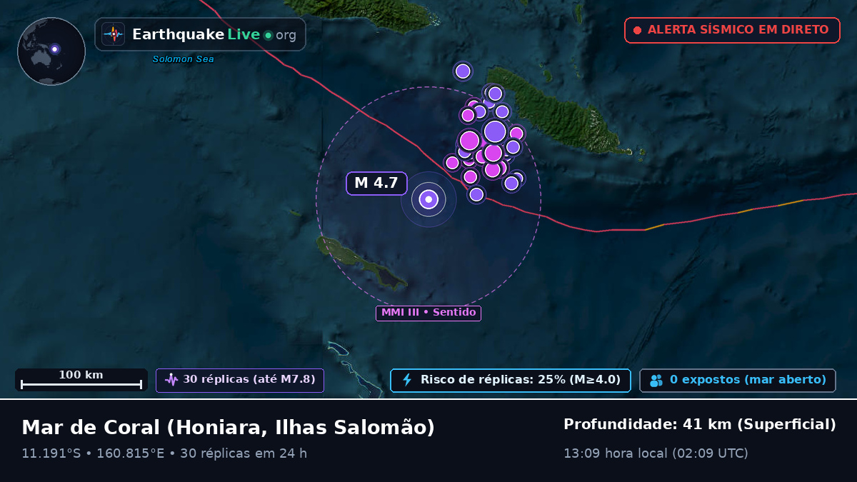 Mar de Coral (Ilhas Salomão)