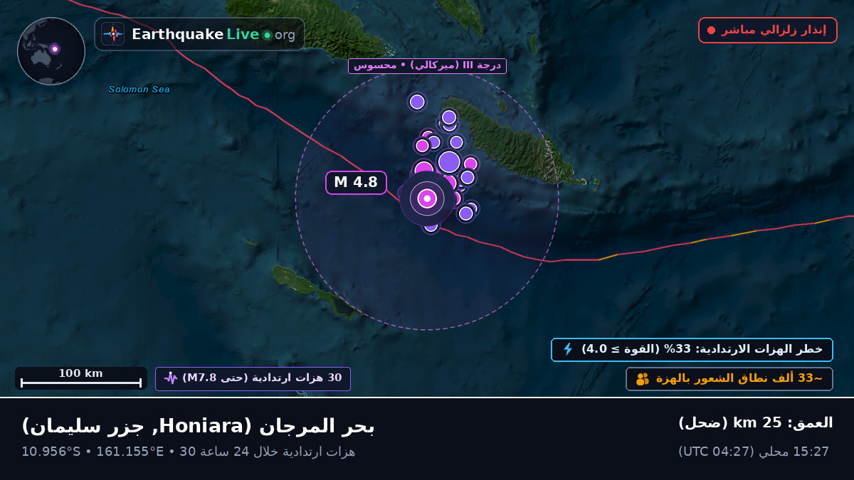 بحر المرجان (جزر سليمان)