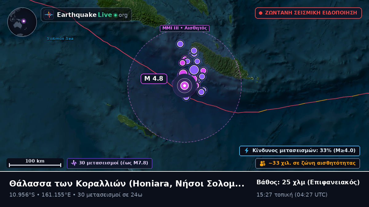 Θάλασσα των Κοραλλιών (Νήσοι Σολομώντα)
