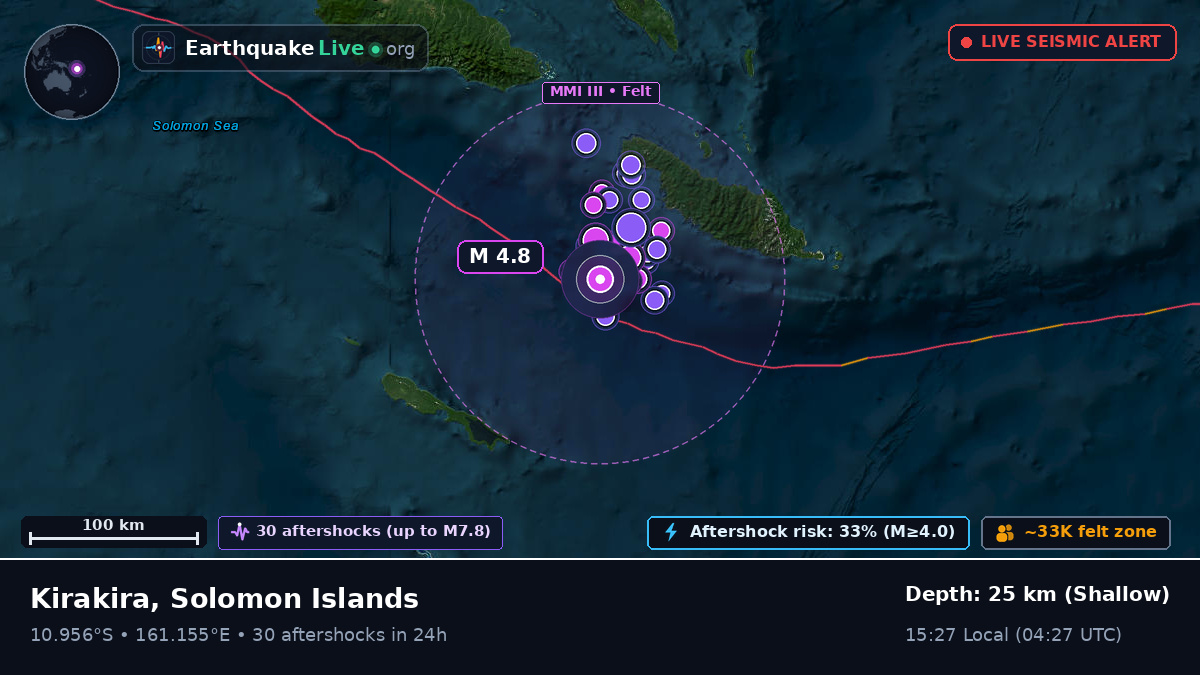 Coral Sea (Solomon Islands)
