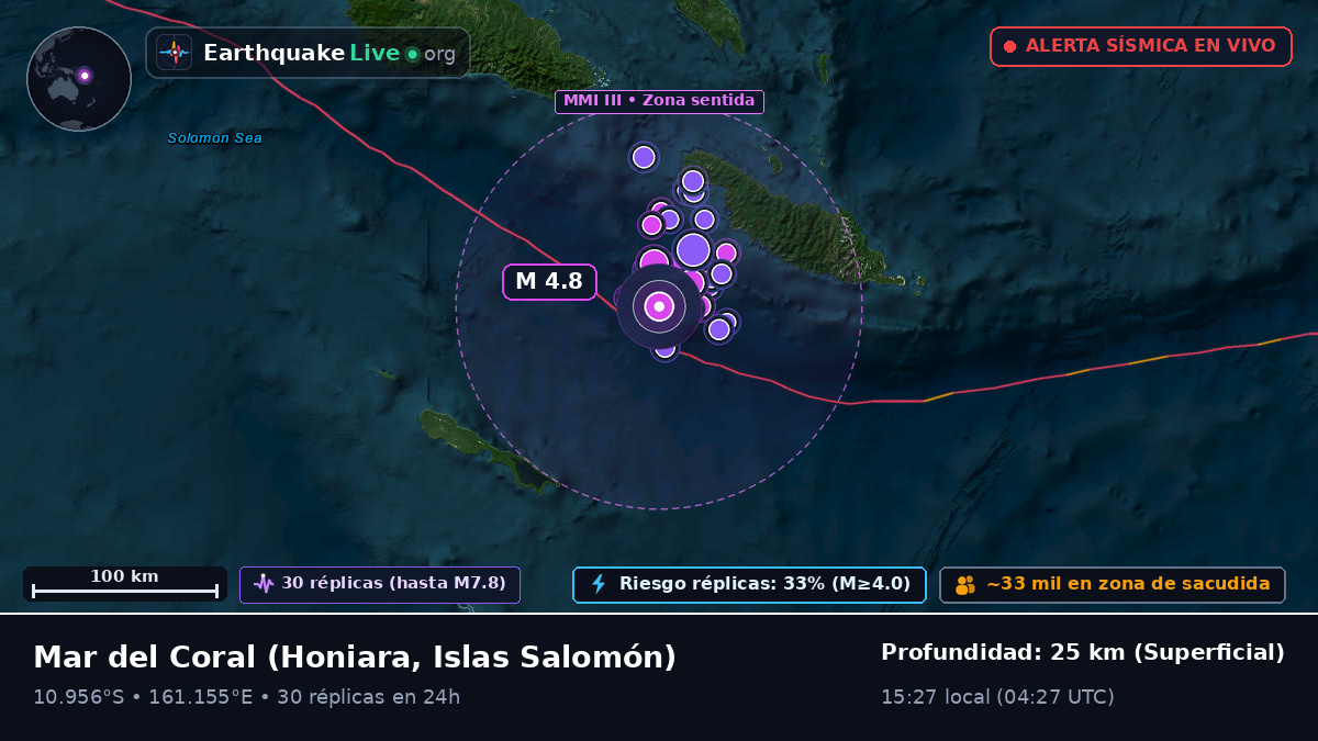 Mar del Coral (Islas Salomón)