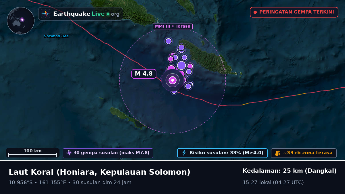 Laut Koral (Kepulauan Solomon)