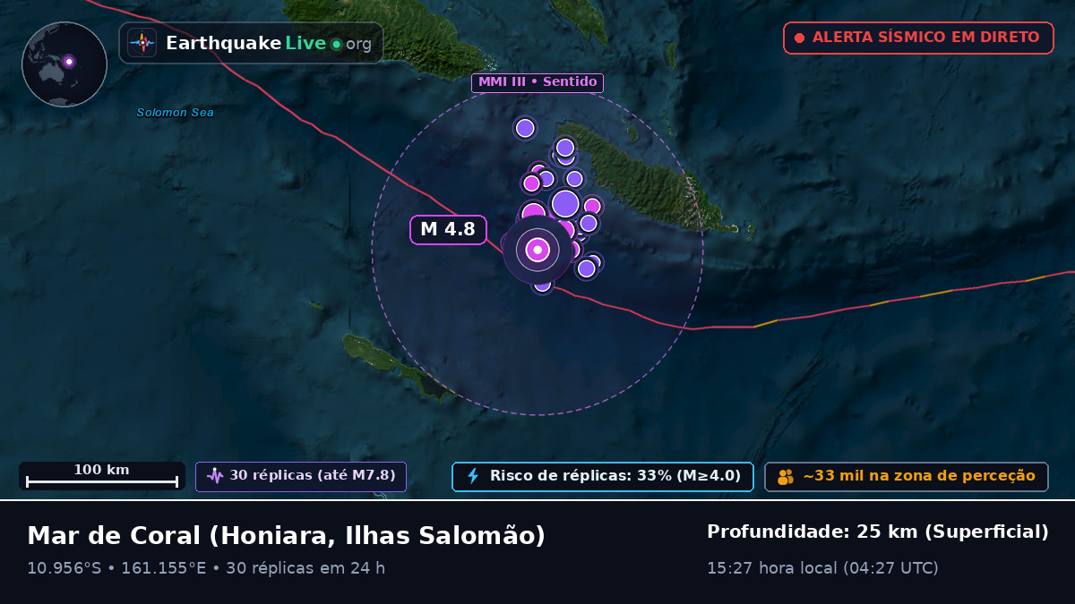 Mar de Coral (Ilhas Salomão)