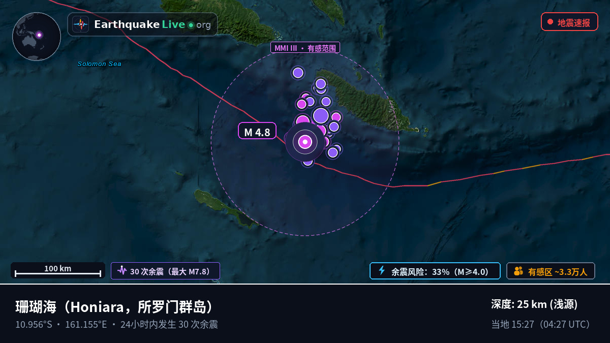 珊瑚海 (所罗门群岛)