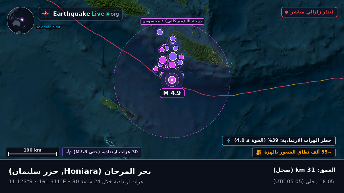 بحر المرجان (جزر سليمان)