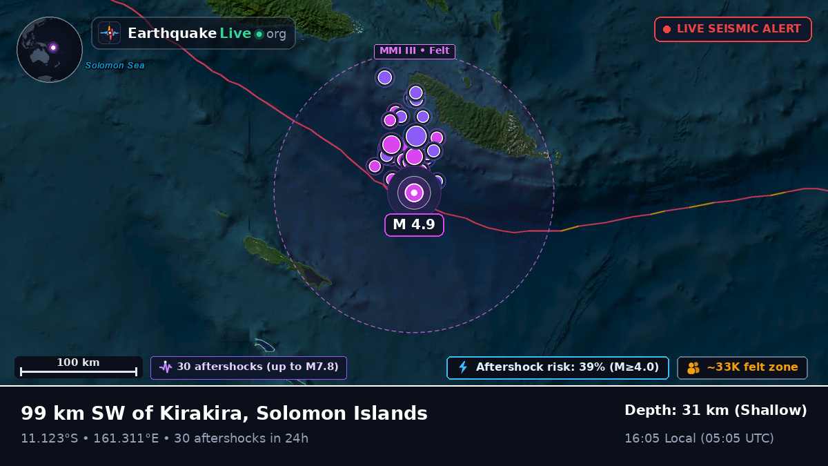 Coral Sea (Solomon Islands)