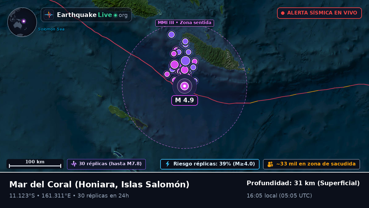 Mar del Coral (Islas Salomón)