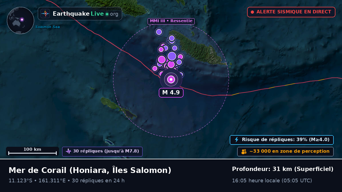 Mer de Corail (Îles Salomon)