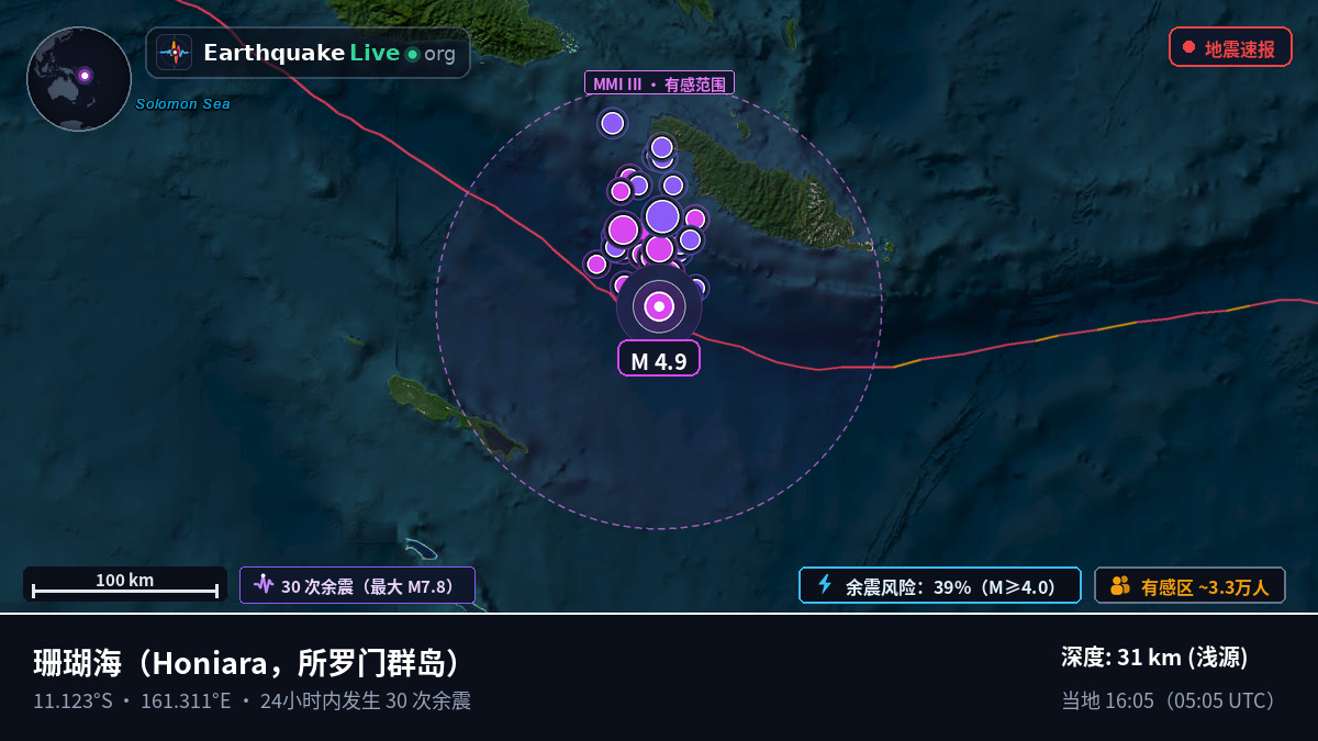 珊瑚海 (所罗门群岛)
