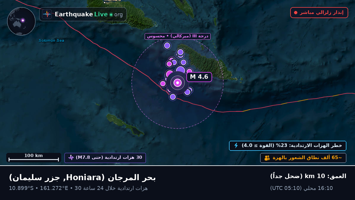 بحر المرجان (جزر سليمان)