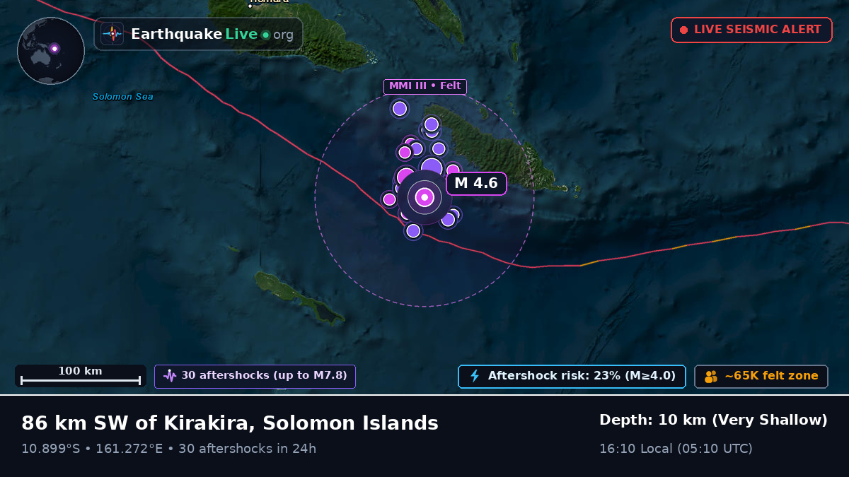 Coral Sea (Solomon Islands)